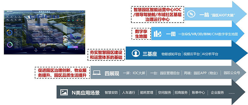 尊龙凯时·(中国)官方网站